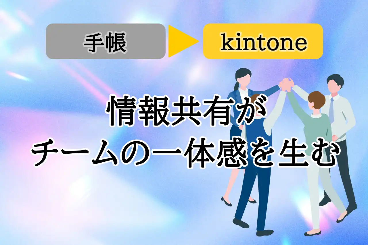 【導入事例】『社長の手帳からkintoneへ！チームの一体感形成へ』